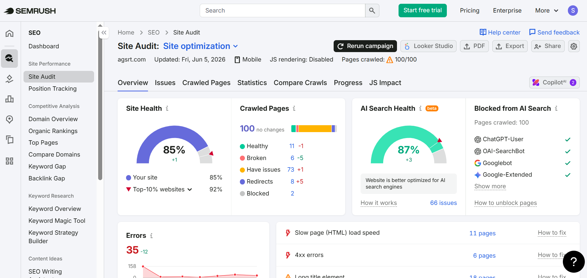 SEMrush Site Audit Dashboard